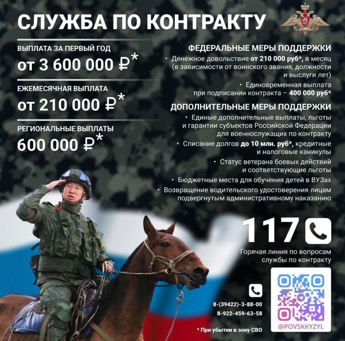 Открыт набор кандидатов на военную службу.