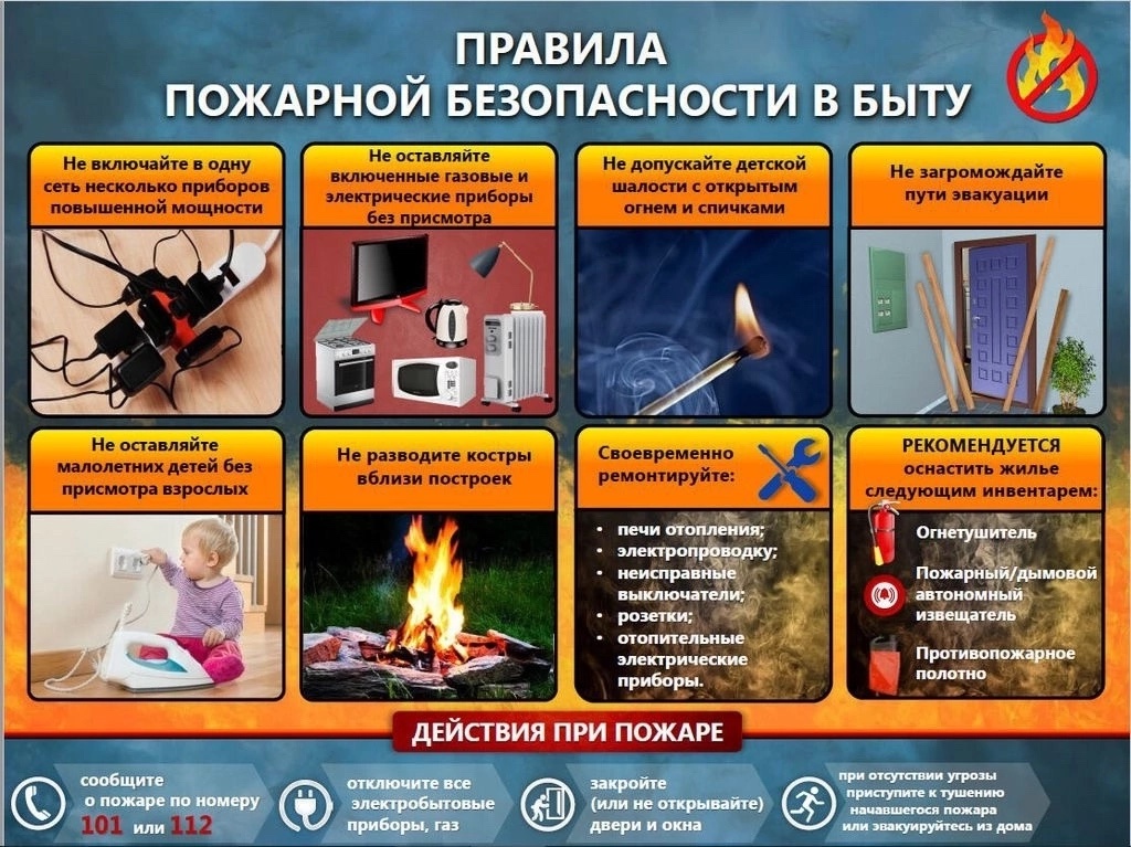 ПАМЯТКА НАСЕЛЕНИЮ по соблюдению мер пожарной безопасности в жилом секторе ПАМЯТКА НАСЕЛЕНИЮ по соблюдению мер пожарной безопасности в жилом секторе