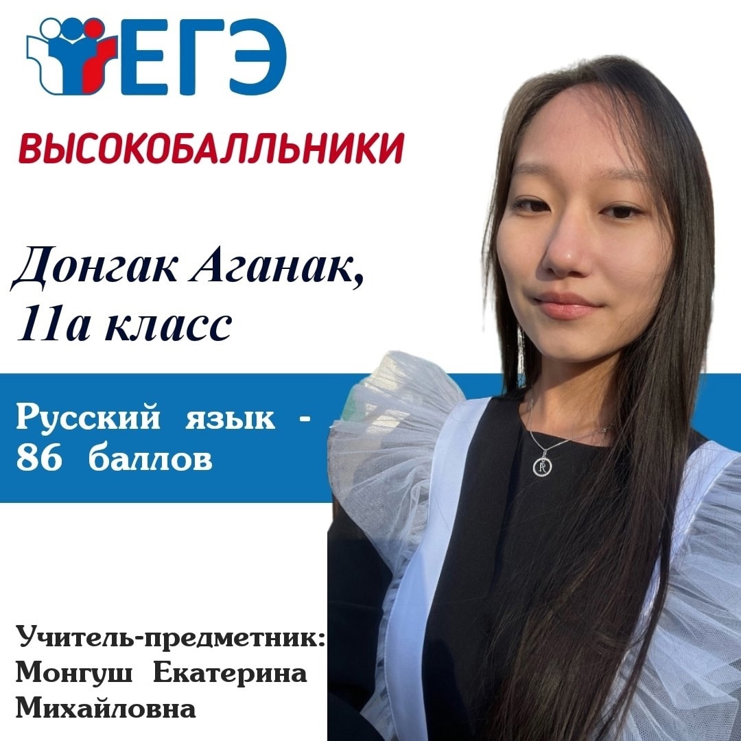 С гордостью сообщаем о высоких результатах, достигнутых нашими выпускниками МБОУ "Хову-Аксынской СОШ" на едином государственном экзамене (ЕГЭ) по русскому языку и математике в 2025 году. С гордостью сообщаем о высоких результатах, достигнутых нашими выпускниками МБОУ "Хову-Аксынской СОШ" на едином государственном экзамене (ЕГЭ) по русскому языку и математике в 2025 году.