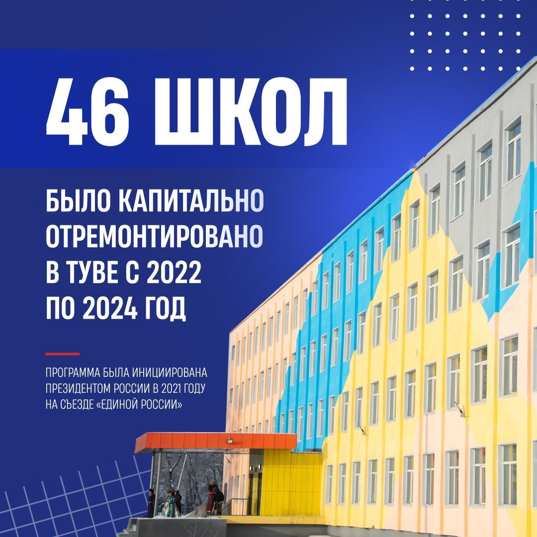 В Туве продолжается модернизация системы образования В Туве продолжается модернизация системы образования