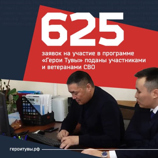 Владислав Ховалыг Владислав Ховалыг
