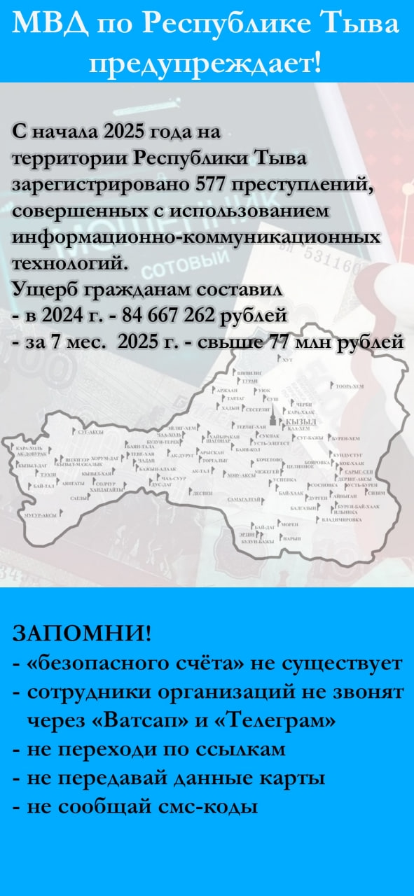 77 МИЛЛИОНОВ ЗА 7 МЕСЯЦЕВ ТЕКУЩЕГО ГОДА ОТДАЛИ МОШЕННИКАМ ЖИТЕЛИ ТУВЫ! 77 МИЛЛИОНОВ ЗА 7 МЕСЯЦЕВ ТЕКУЩЕГО ГОДА ОТДАЛИ МОШЕННИКАМ ЖИТЕЛИ ТУВЫ!