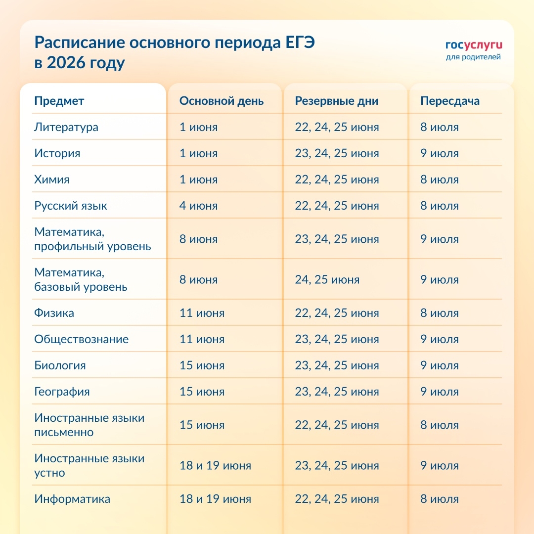 Доброе утро, в Кызыле сейчас -22 гр.